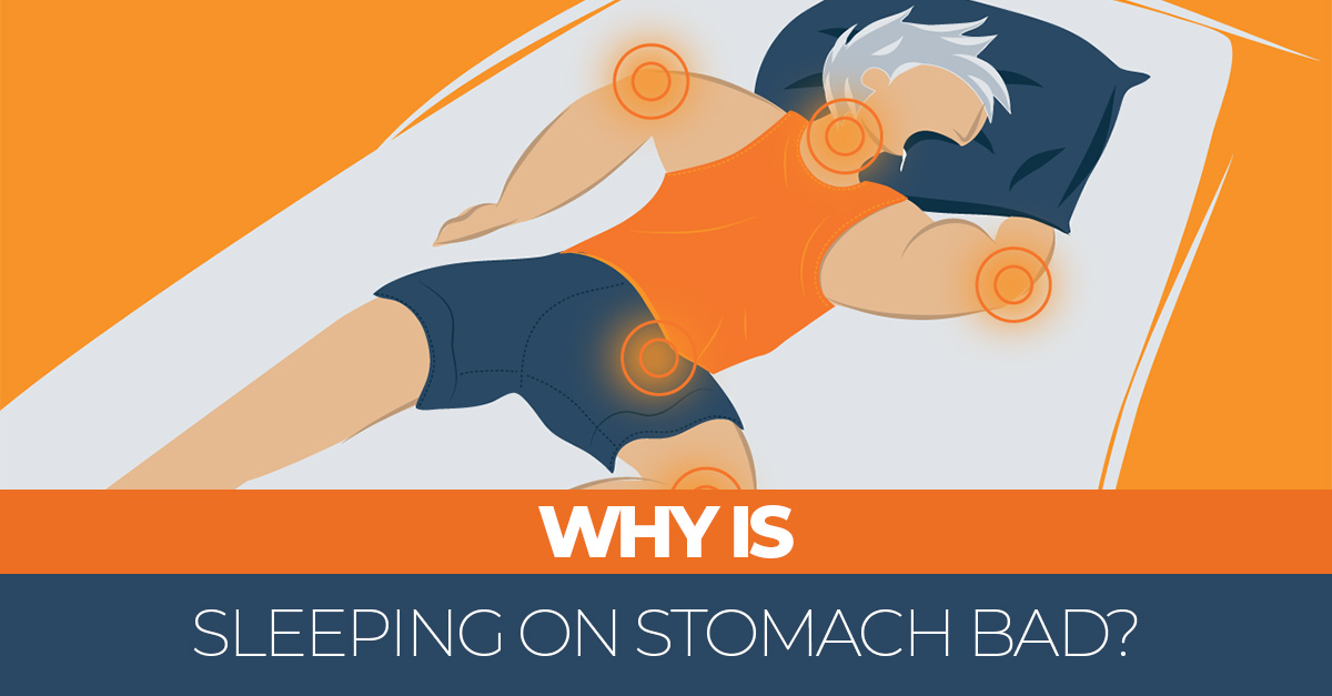 https://www.sleepadvisor.org/wp-content/uploads/2020/08/Social-Media-Image-For-Why-Sleeping-on-Stomach-Is-Bad.jpg