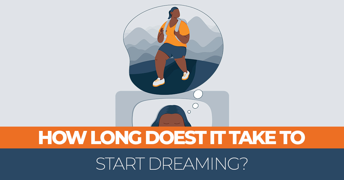 How fast can someone start dreaming?