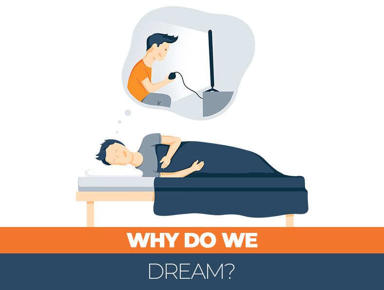 What makes people dream?