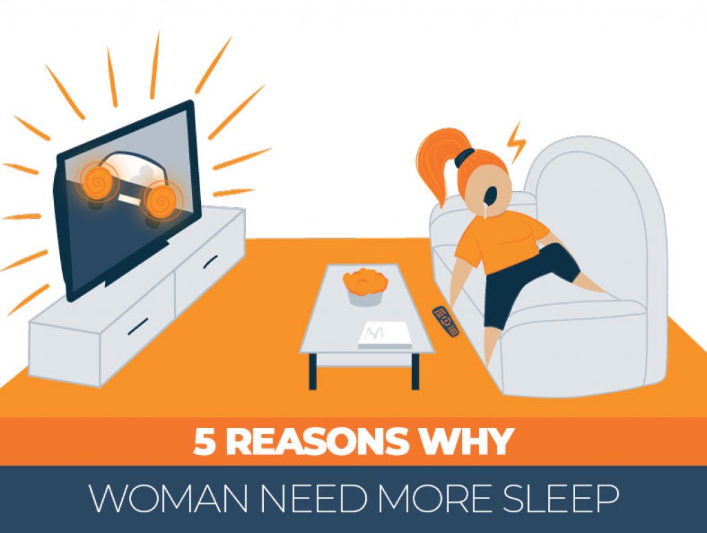 Why Women Need More Sleep