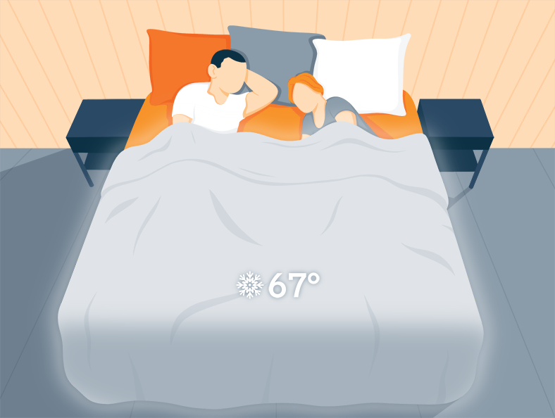 hot sleepers use breathable cotton sheets to keep them cool at night hot sleepers use breathable cotton sheets to keep them cool at night