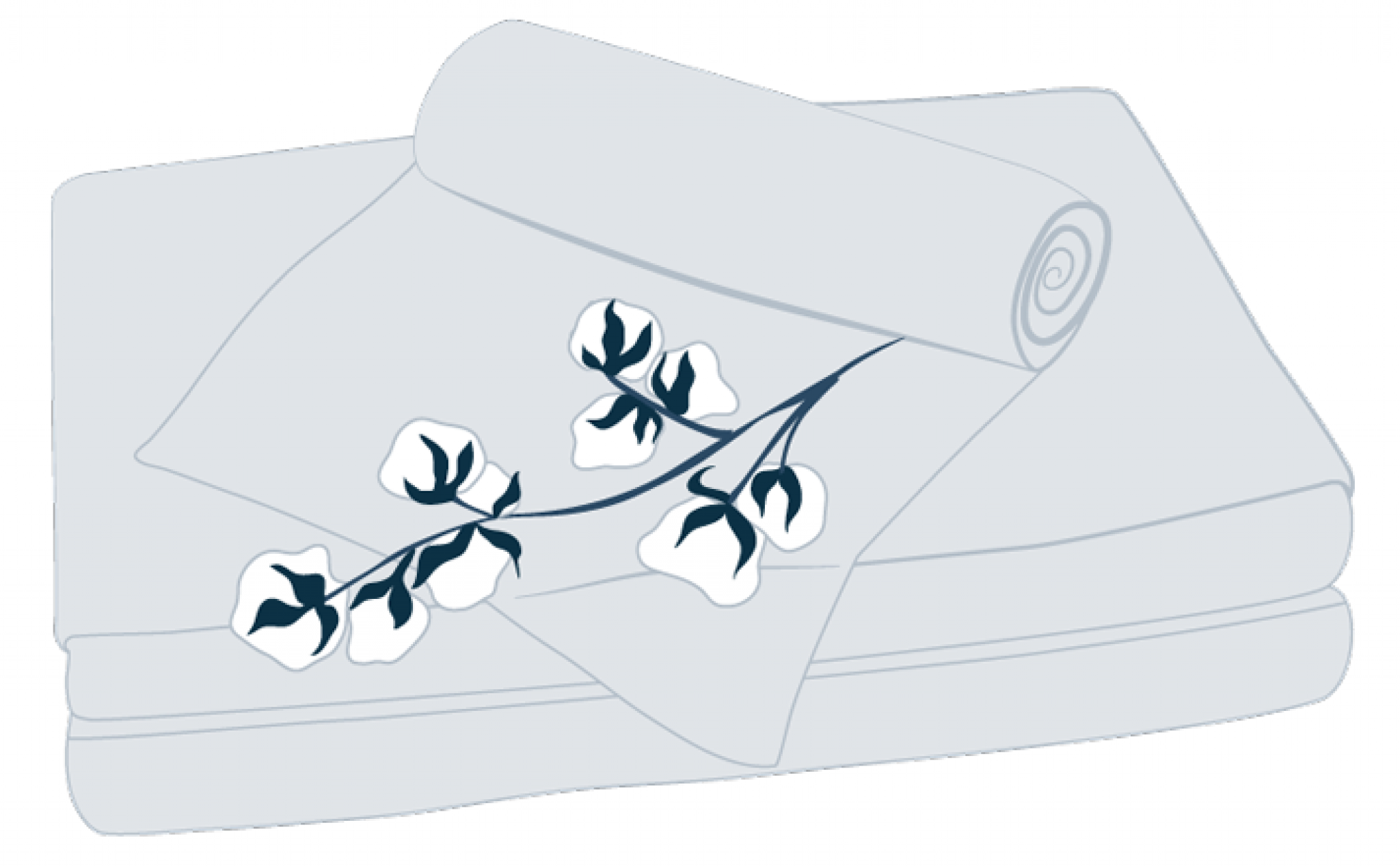 Best Bed Sheets Top 10 Picks for 2023 Sleep Advisor