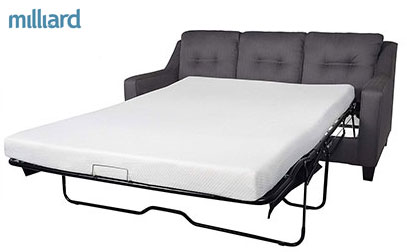 milliard sofa bed mattress product image