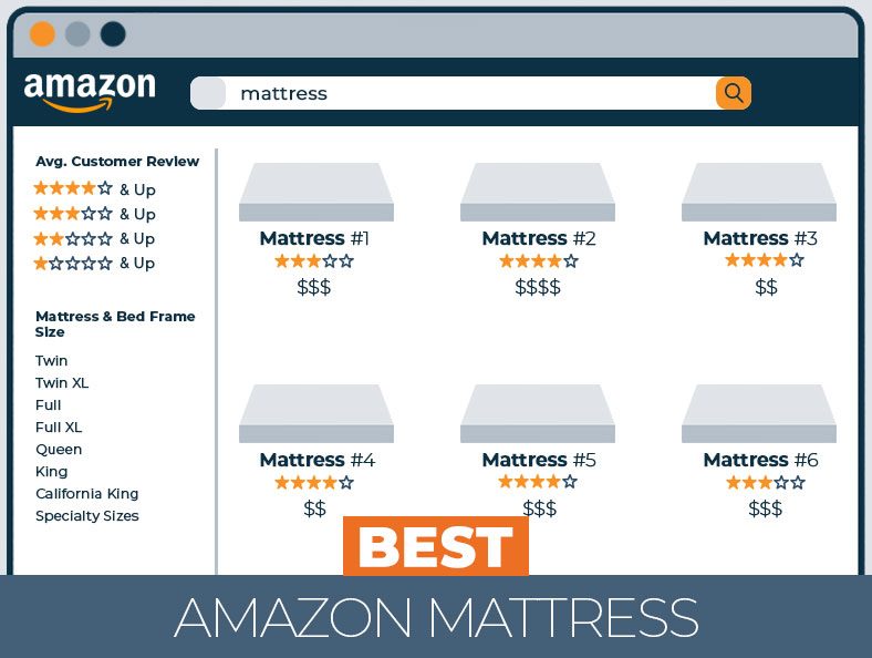 Amazon Prime Day 2024: Best Mattresses on Amazon