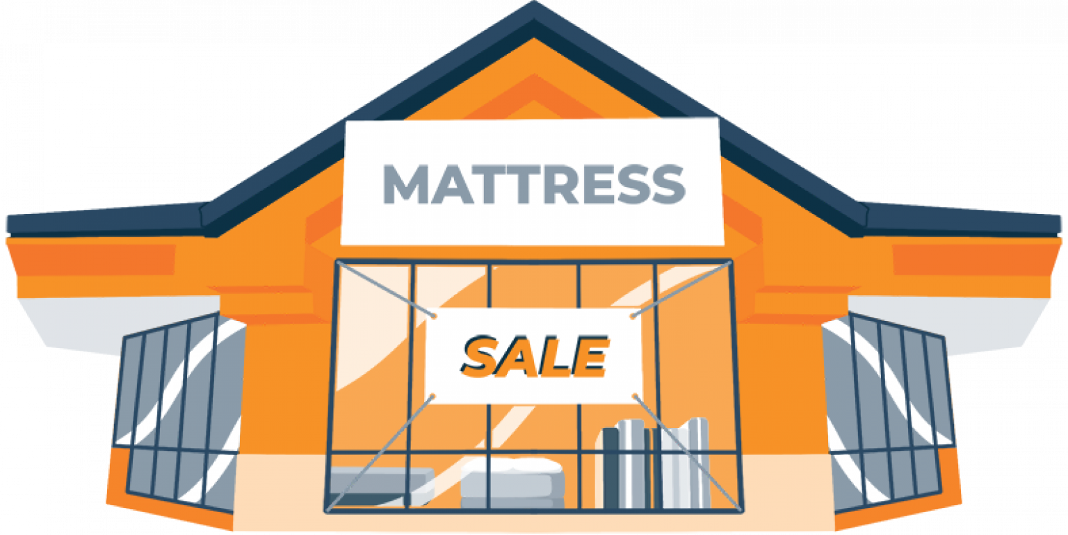 4th of July Mattress Sale Guide 13 Top Deals for 2021
