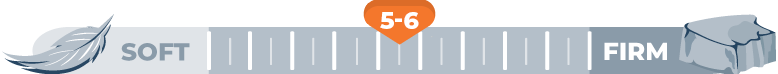 Firmness scale of Agility mattress