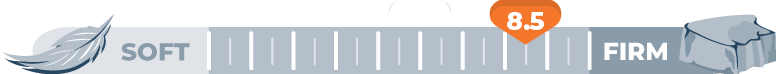 firmness scale for contour 8inch