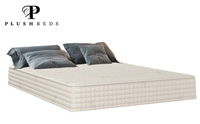 new plushbeds product image small