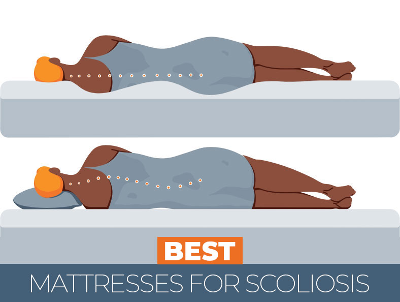 Best Pillows for Scoliosis 2024 - BedRoomCritic