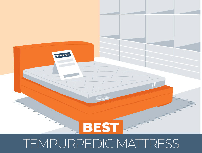 Highest Rated Tempurpedic Mattress Buying Guide
