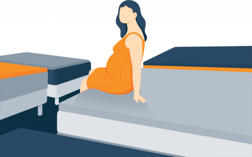 How Thick Should a Mattress Topper Be Sleep Advisor