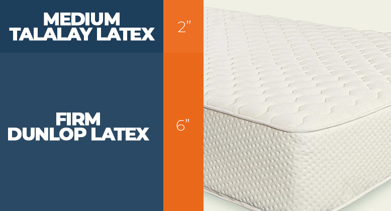 Layers of the Less for Latex bed
