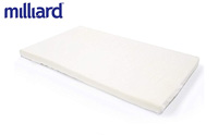 Milliard Mini Crib Memory Foam Mattress Topper product image small