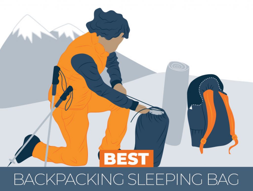 Best Backpacking Sleeping Bag