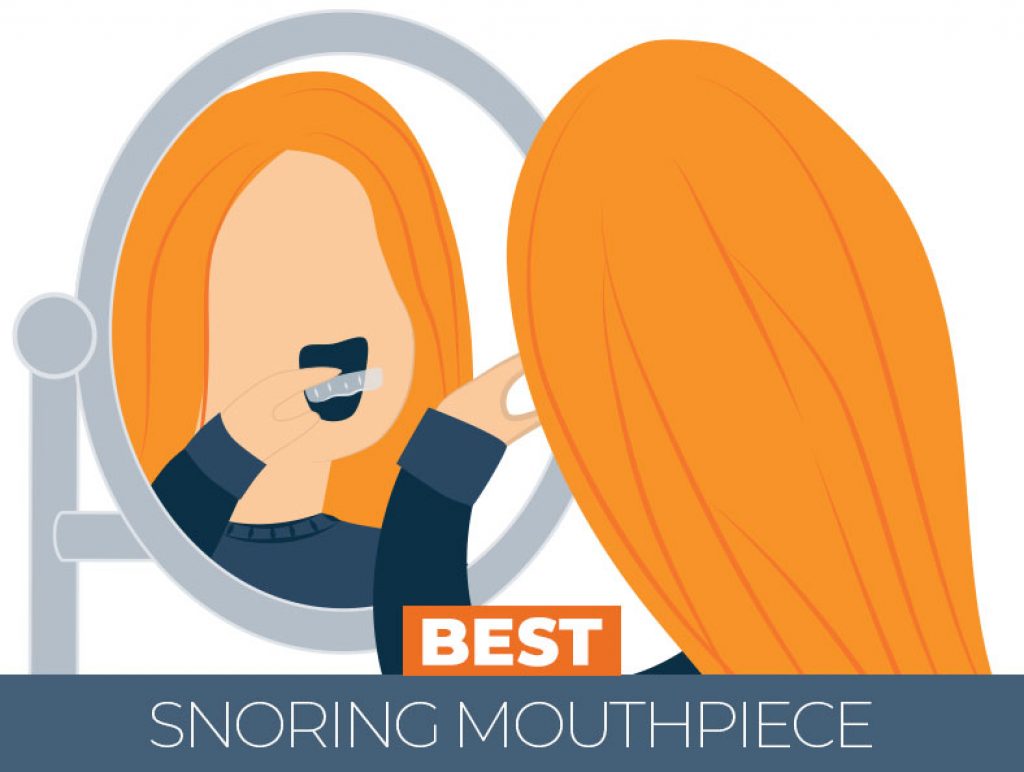 Best Snoring Mouthpiece