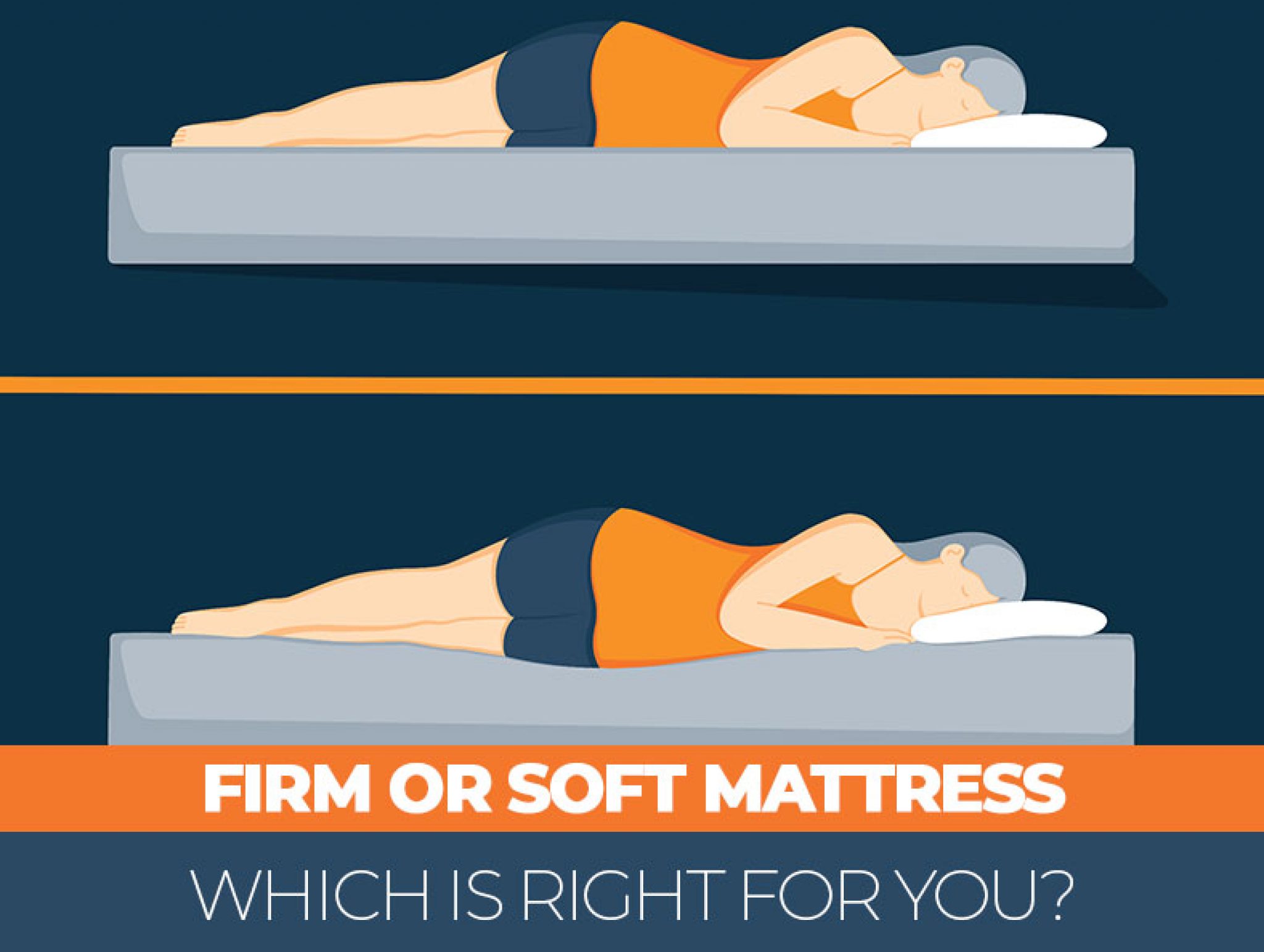 firm or soft mattress better for back