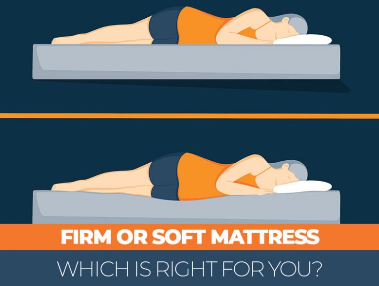 should you sleep on firm or soft mattress