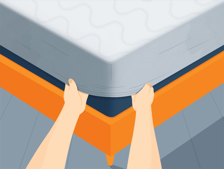 Illustration of a Fitted Sheets or Mattress Pad