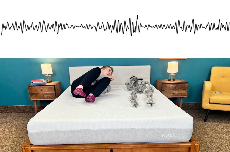 Nolah Original motion isolation testing