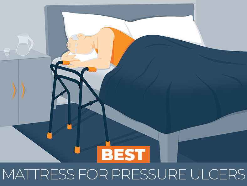 Gel Mattress Overlays Prevent Pressure Ulcers and Bed Sores