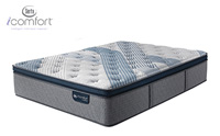 Serta Icomfort Hybrid Blue Fusion 5000 Cushion Firm Conventional Bed Mattress product image small