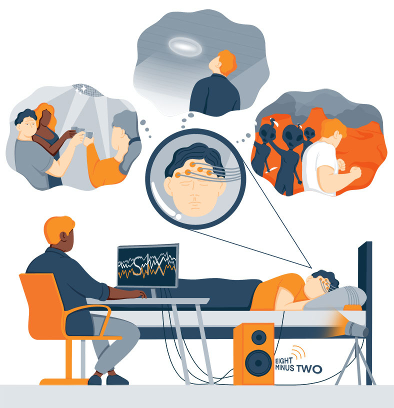 Illustration of an Experiment During the REM Sleep with Dream Scenarios Illustration of an Experiment During the REM Sleep with Dream Scenarios