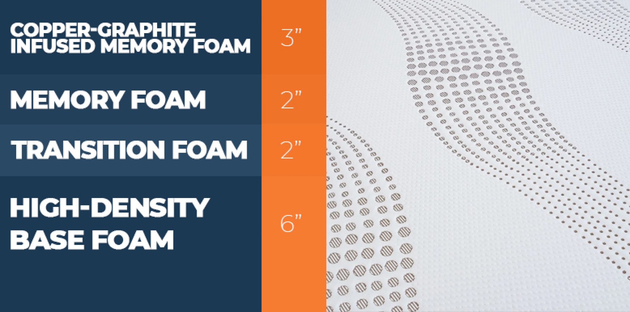 Dreamfoam Copper Mattress Review Sleep Advisor