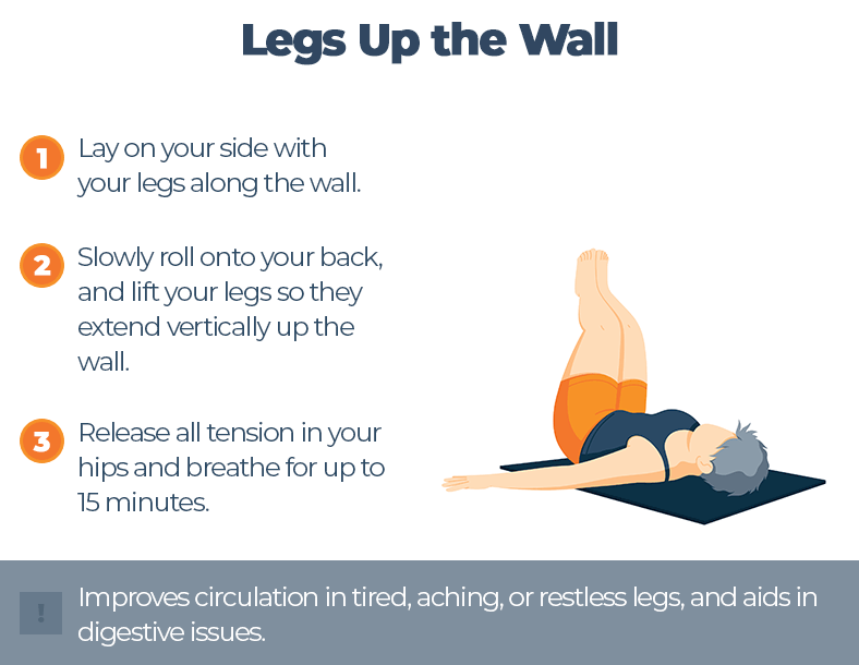 Legs Up the Wall Stretch