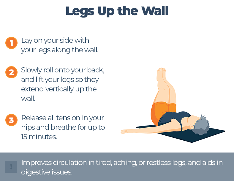 Legs Up the Wall Stretch Legs Up the Wall Stretch