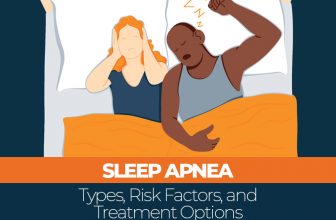 Types Risk Factors and Treatment Options for Sleep Apnea