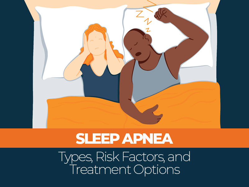 Sleep Apnea: Types, Risk Factors, and Treatment Options