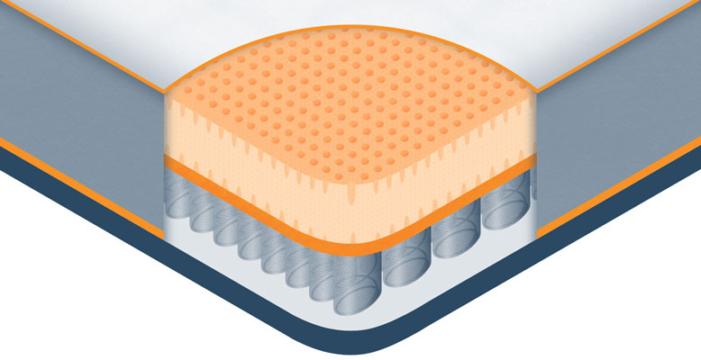 illustration of hybrid mattress