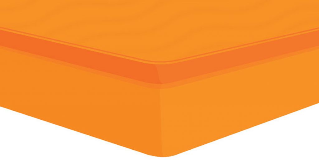 All Mattress Types Explained What Are The Pros & Cons Of Each?