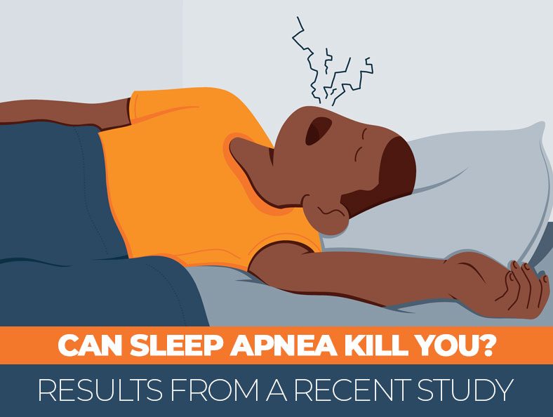 Can Sleep Apnea Kill You? Here Are the Results From A Recent Study