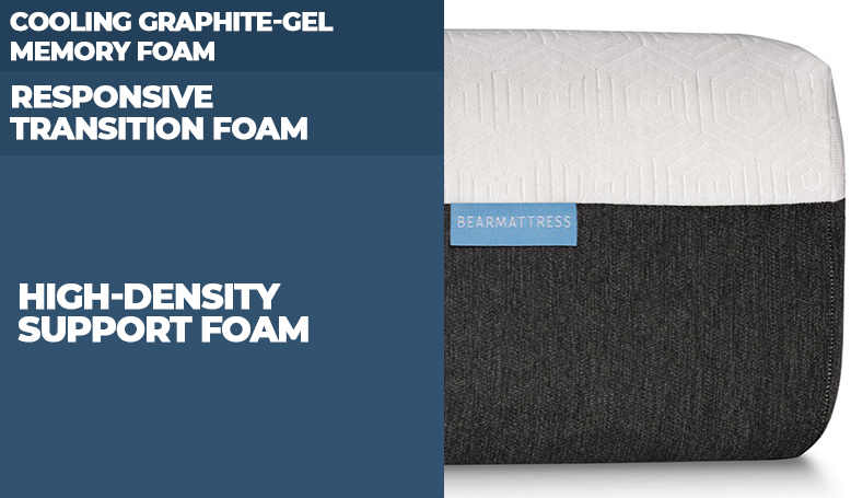 bear mattress layers