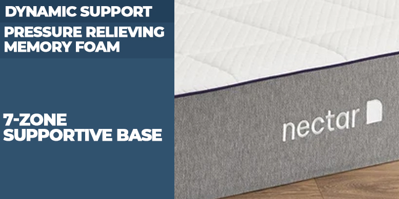 Nectar UK Construction Layers