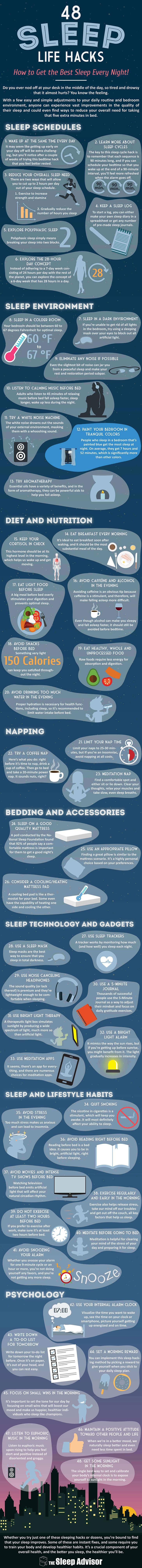 Infographic Showing 48 Sleep Life Hacks