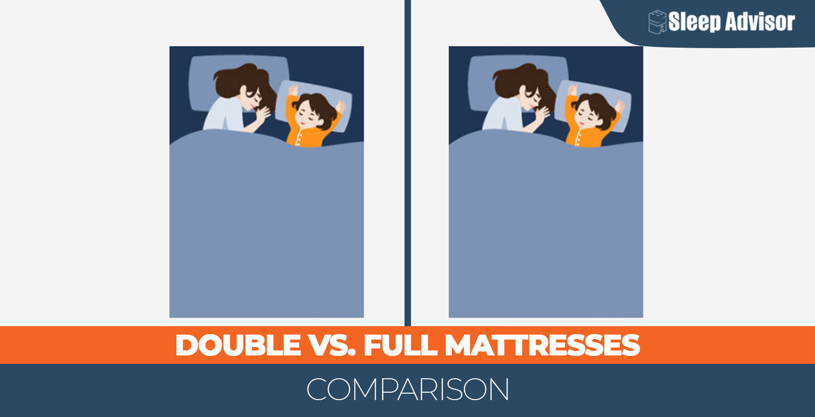 Double vs. Full Bed What to Choose? Sleep Advisor