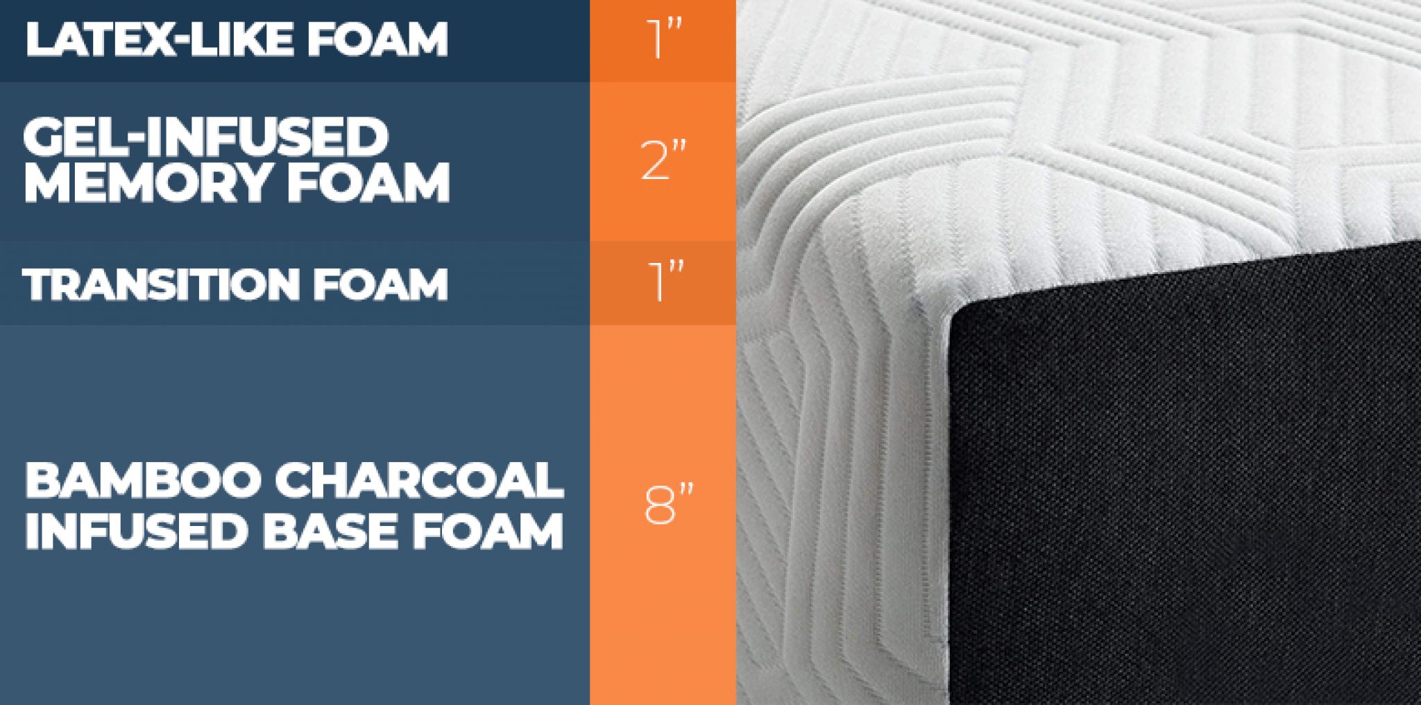 Lucid Mattress Review Sleep Advisor