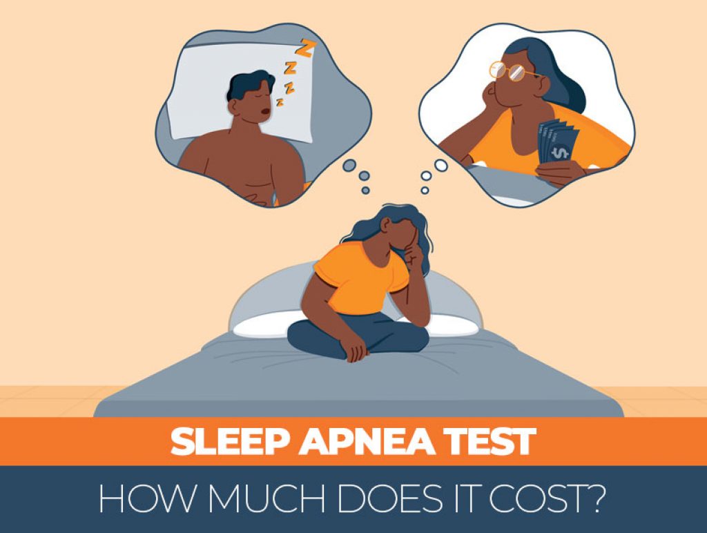 Sleep Apnea Test Costs