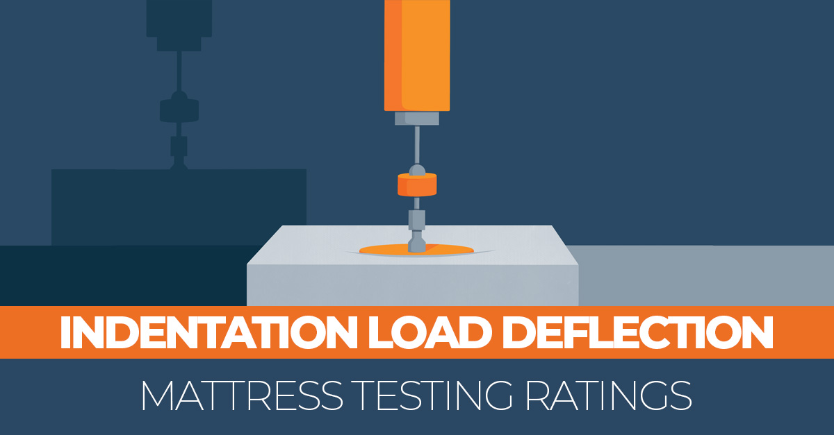 Indentation Load Deflection –  Mattress Testing  Ratings