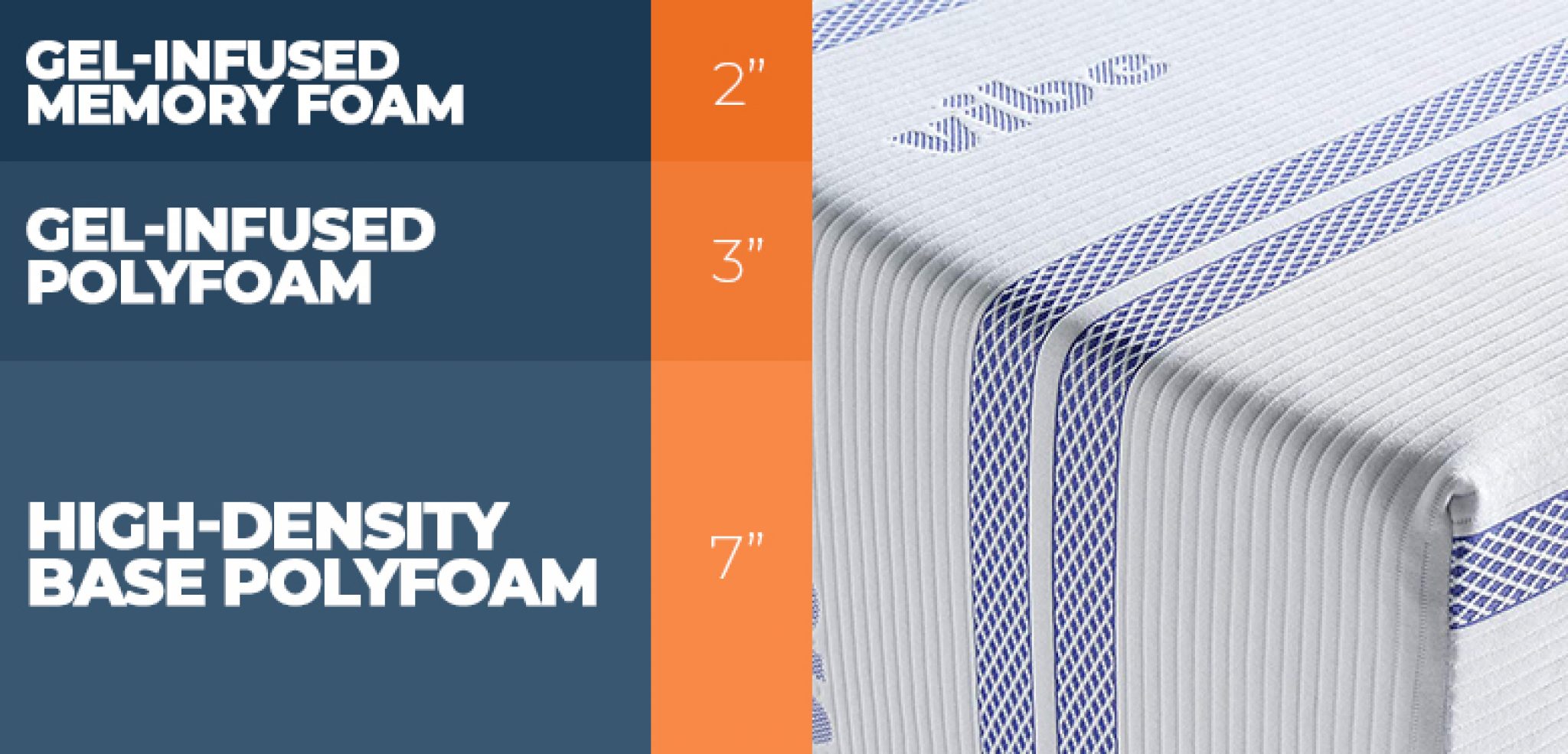 Vibe Mattress Review Sleep Advisor