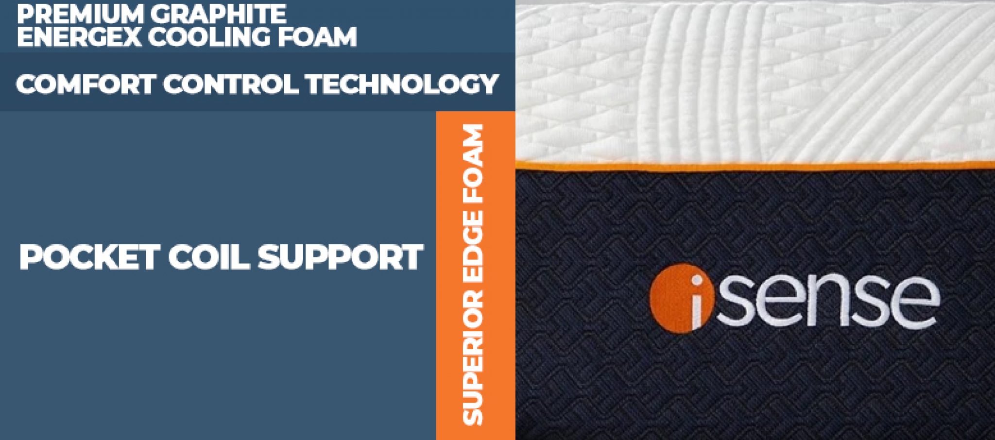 iSense Revive Hybrid Premier Mattress Review Sleep Advisor