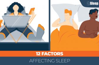 12 Factors Affecting Sleep