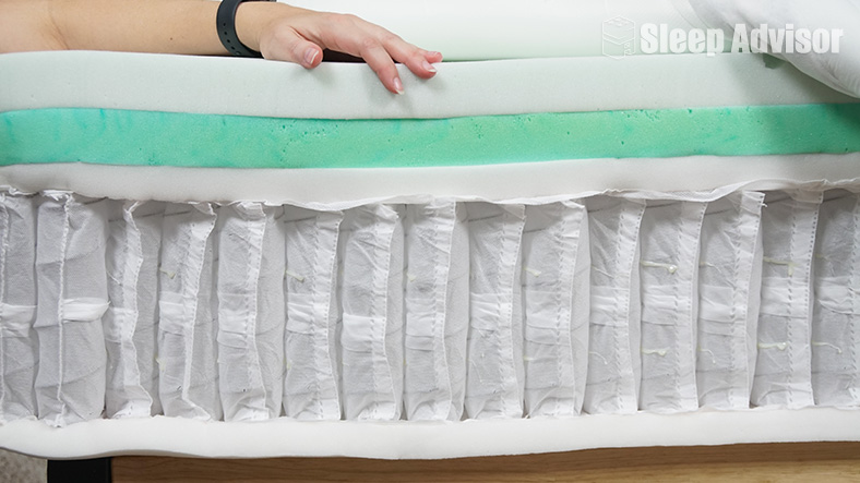 Construction Layers of Helix Midnight Luxe Mattress
