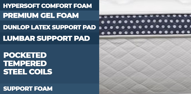 Our Saatva HD vs. WinkBeds Plus Bed Comparison for 2025 9 winkbed plus mattress construction