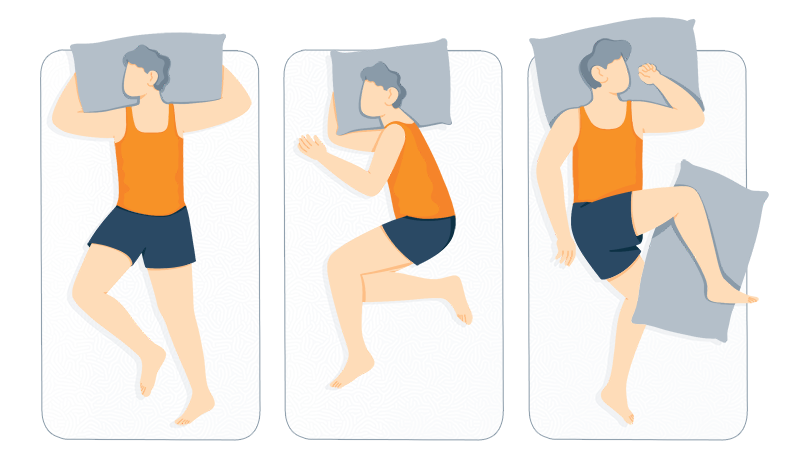 Illustration Showing Man Sleeping in a Different Positions During the Night