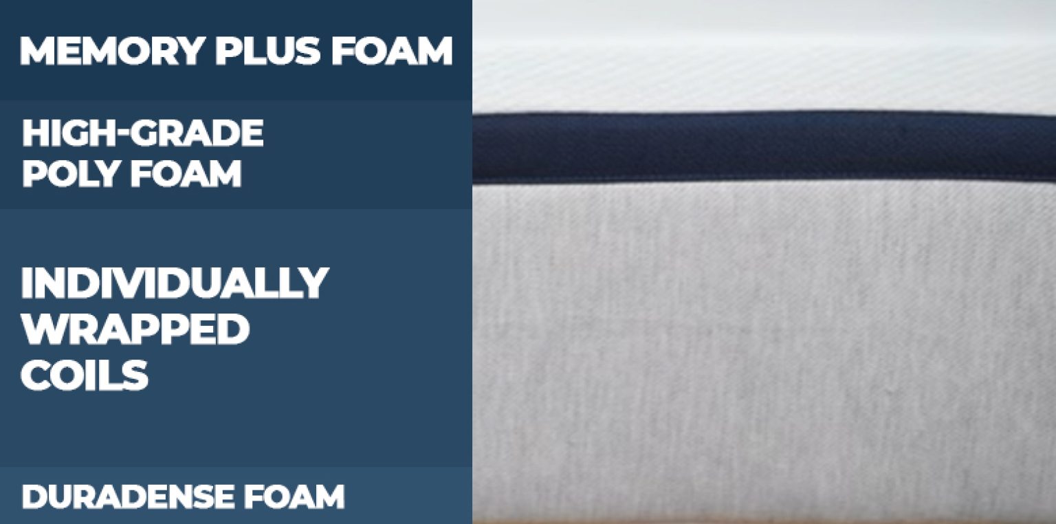 Casper vs. Helix Mattress Comparison for 2024 Sleep Advisor