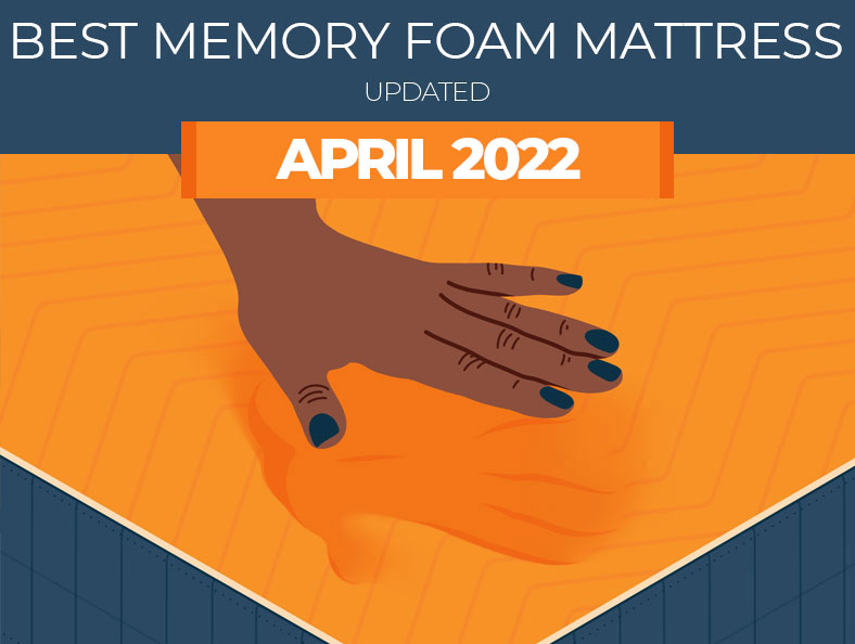 Best Memory Foam Beds Reviewed for April 2022