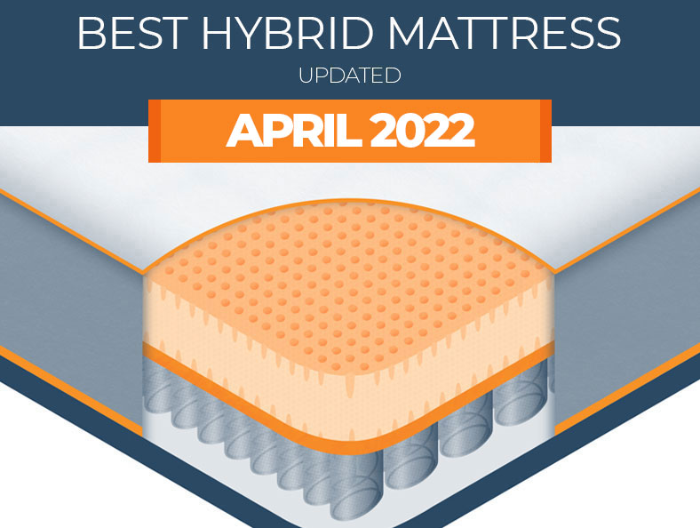 Highest Rated Hybrid Mattress on the Market Updated for April 2022